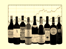 wine-indices-graph75